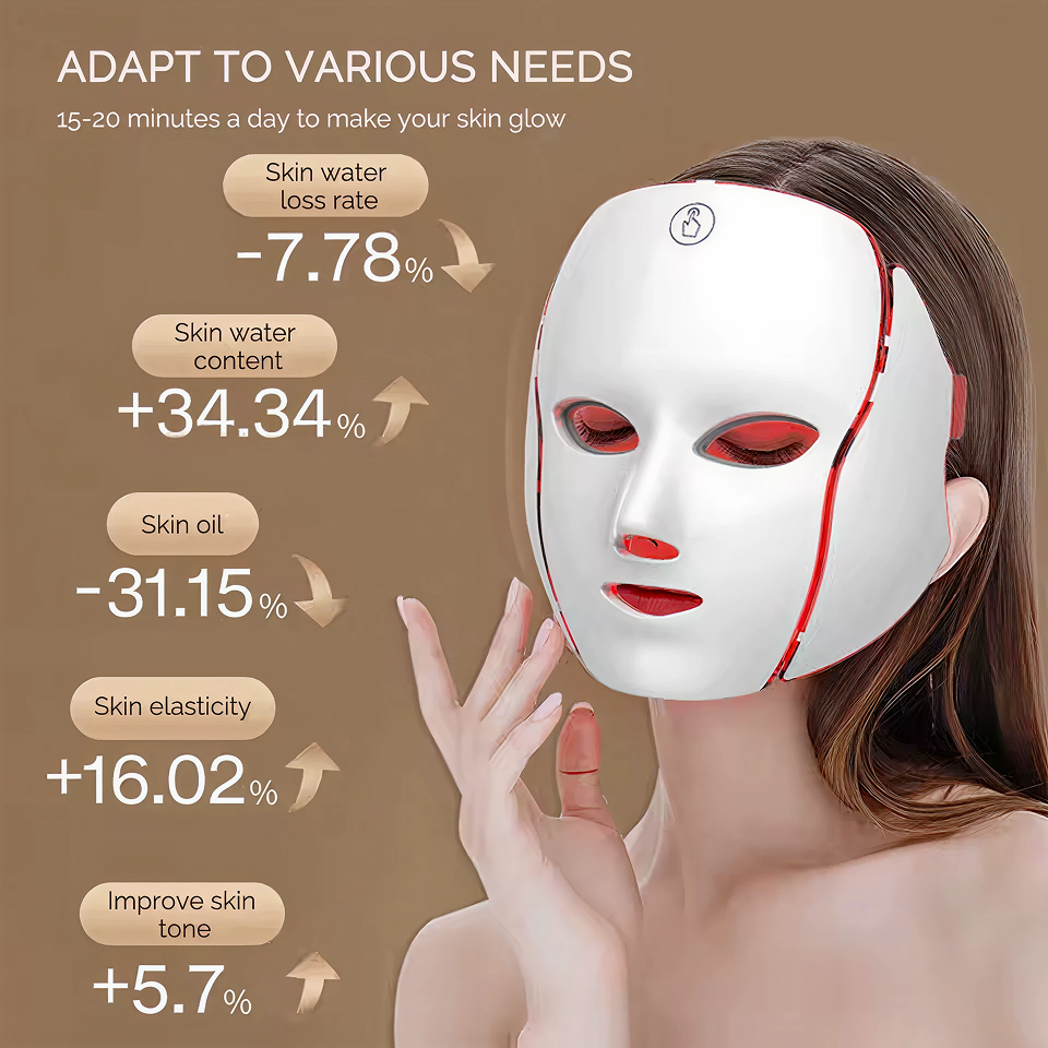 MIREYA™ LED Photon Therapy Face & Neck Massager
